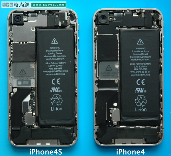 iPhone 4S vs. iPhone 4 մƴ